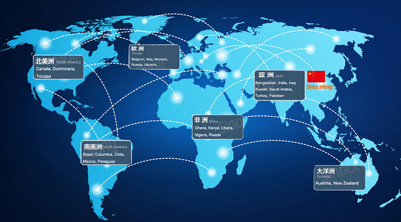 Global Market(图1)